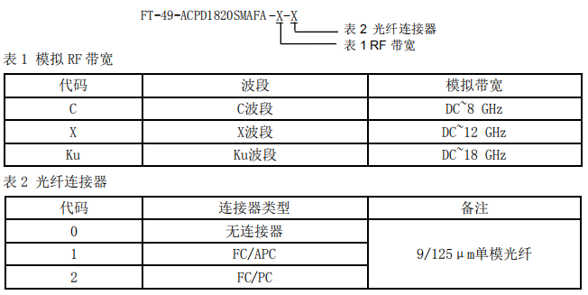 1c