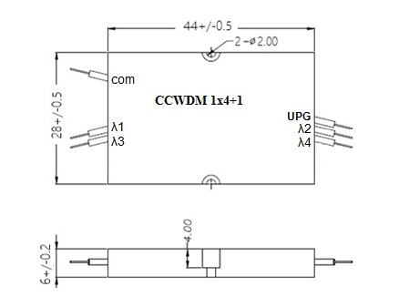 4-1CCWDM-APP