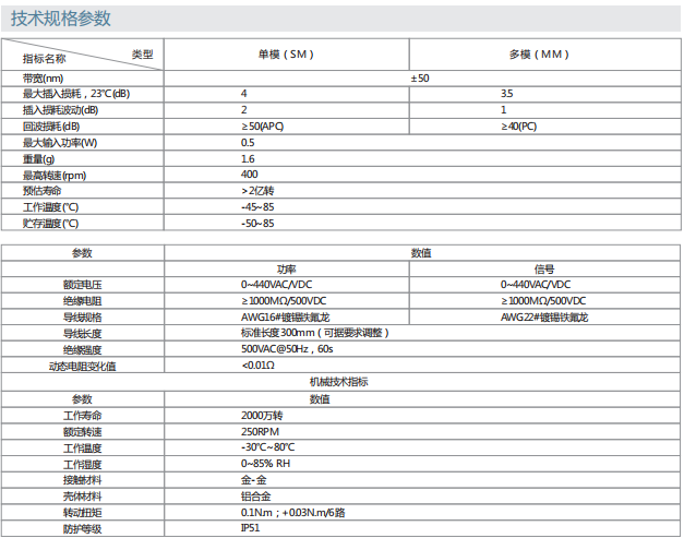 乐天堂·(fun88)官方网站入口