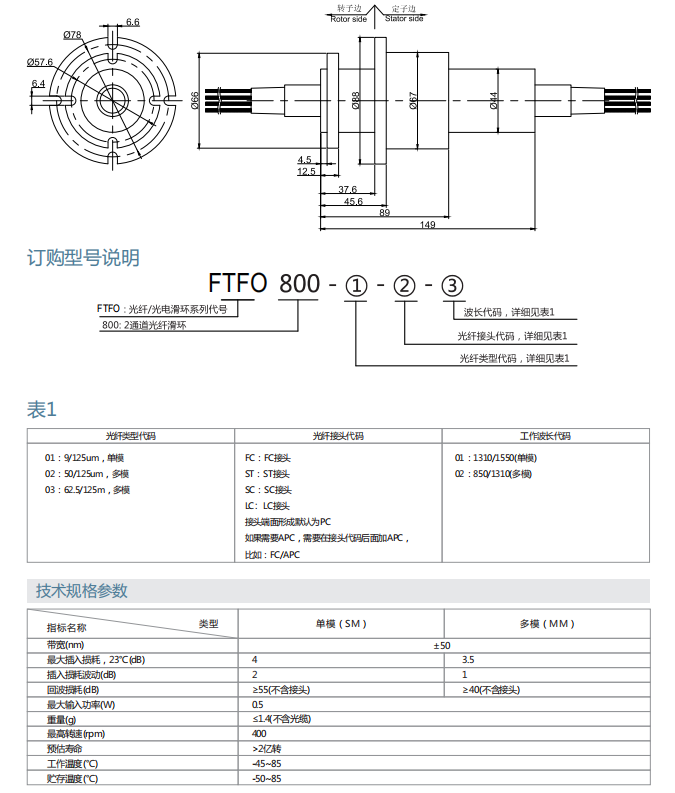 乐天堂·(fun88)官方网站入口