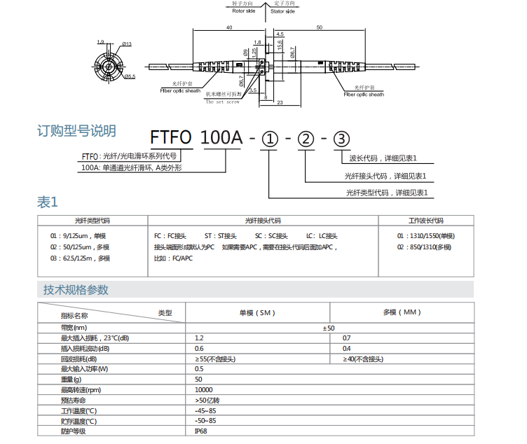 乐天堂·(fun88)官方网站入口